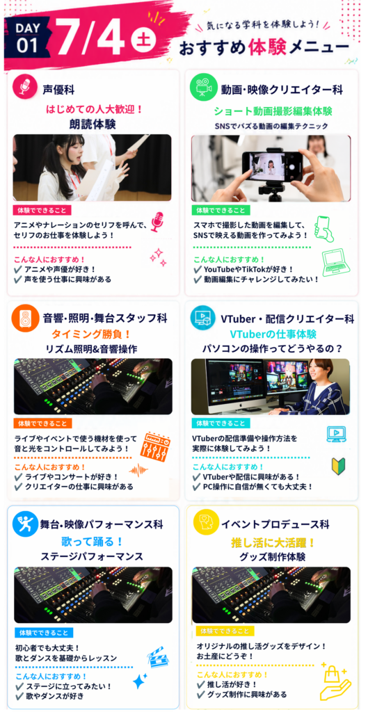 ７月４日の６学科体験内容一覧